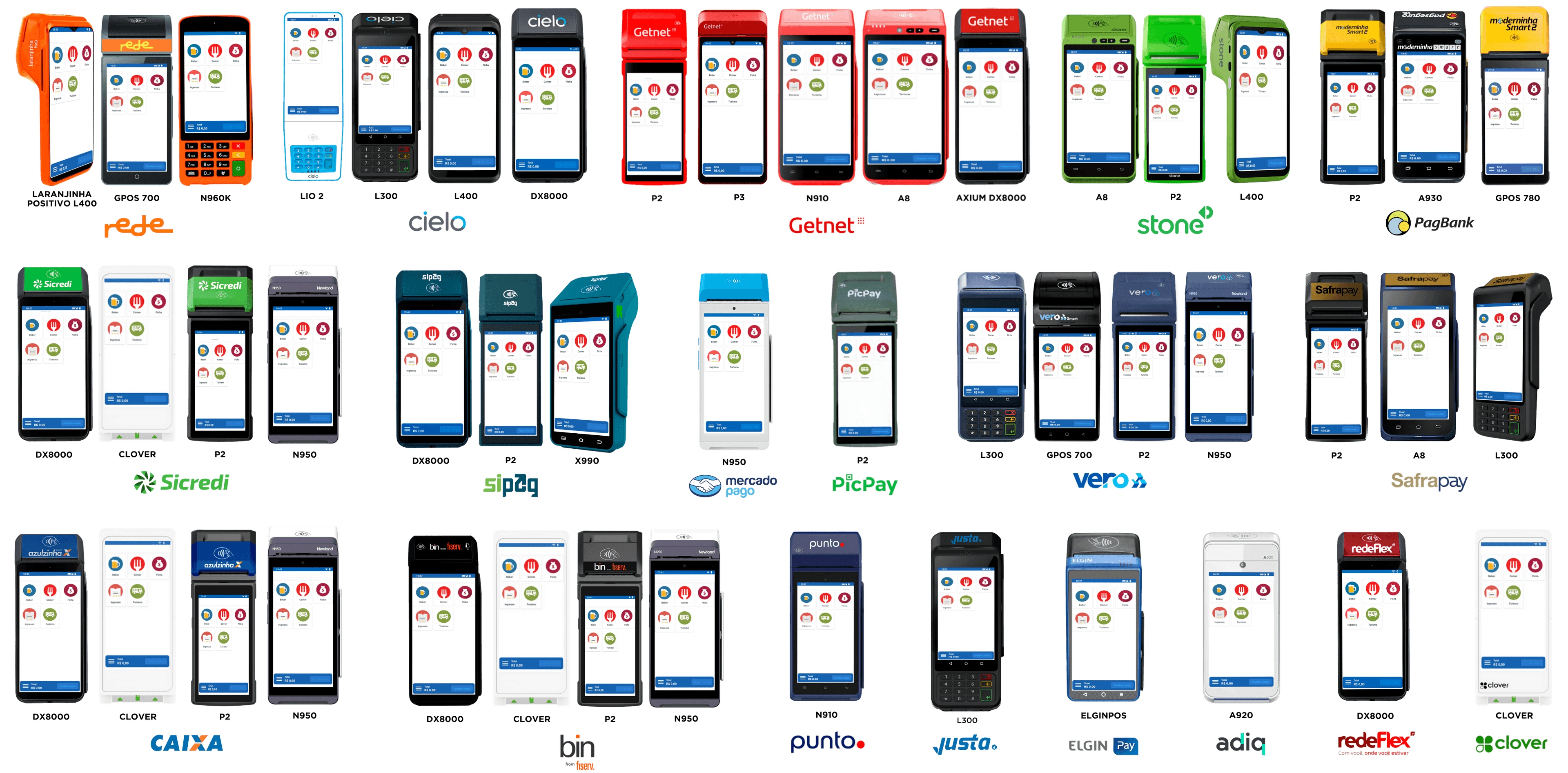 Coleção de dezesseis terminais de pagamento com cartão de diferentes marcas, com interfaces de transação em suas telas